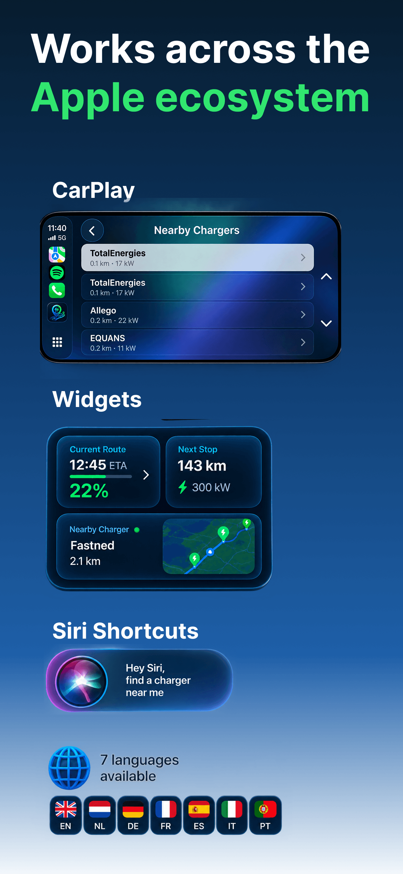 RouteCharge on CarPlay's Nearby Chargers screen, Home Screen widgets, and Siri Shortcuts, with support for seven languages